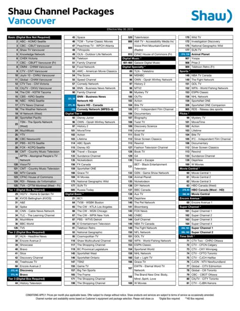 shw chanel|shaw broadcast channel charts.